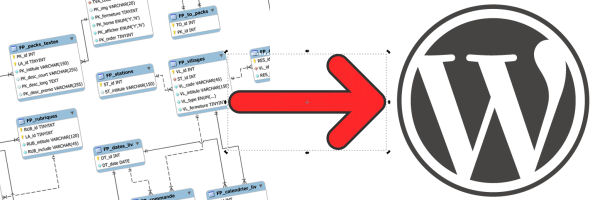 du-fait-a-la-main-vers-wordpress